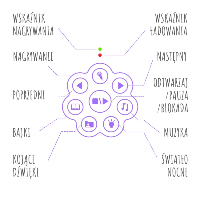 GR_ALILO_G6_F_8.png