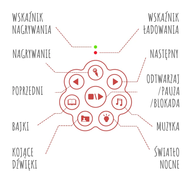 GR_ALILO_G6_CZ_8.png