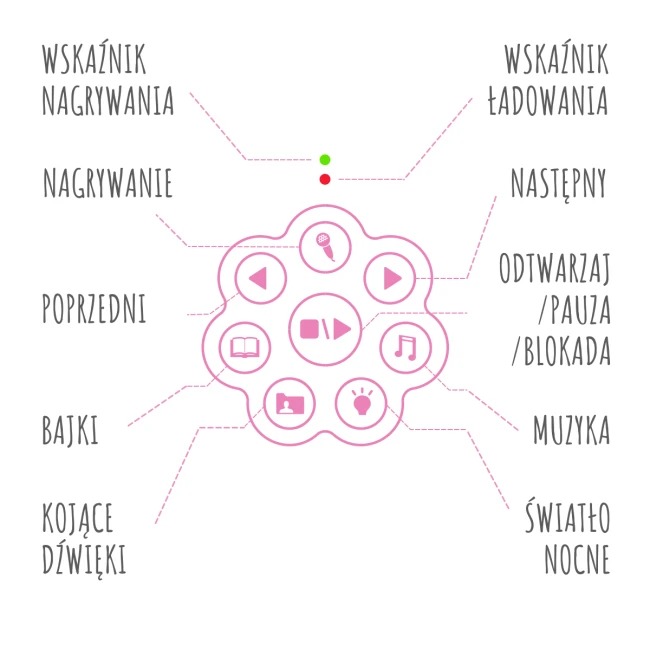 GR_ALILO_G6_R_8.png